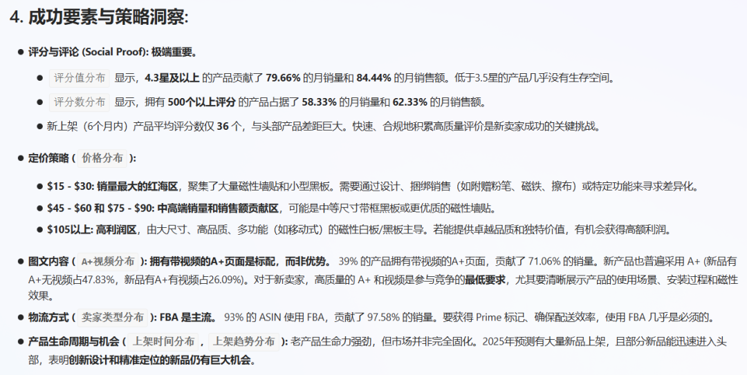 第78期|亚马逊美国站热门产品解读-墙面磁性黑板