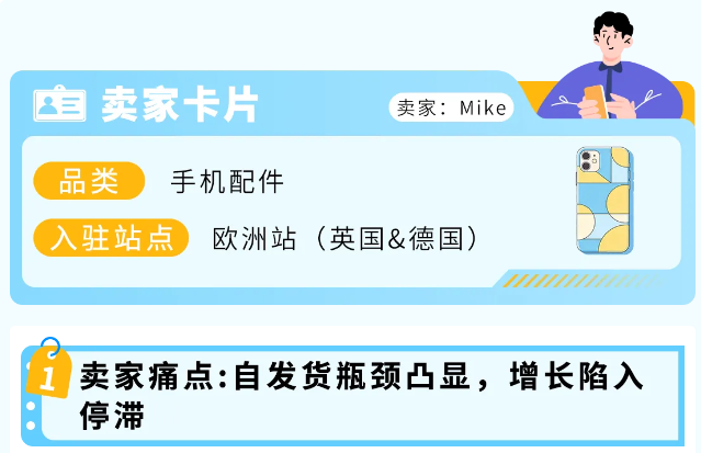 解决自配送痛点！亚马逊FBM Ship+销量涨20%