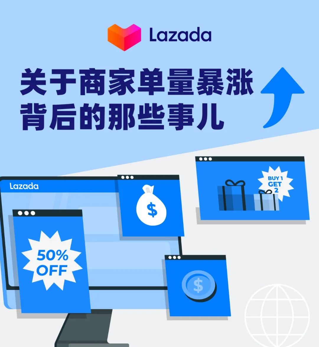 关于商家单量暴涨背后的那些事儿