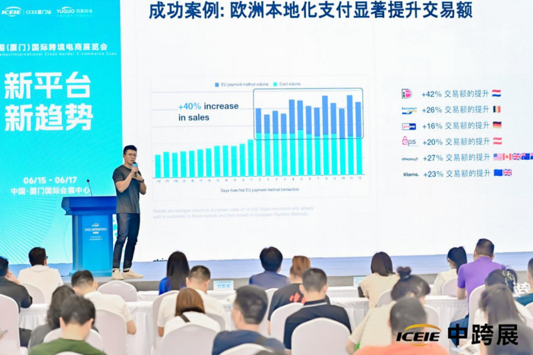 主题论坛全程“高能”，ICEIE中跨展·厦门CCEE第二天，万人共享跨境新机遇！