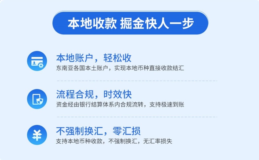 深度解讀：1390億美元的東南亞電商市場，真正的機遇在哪？