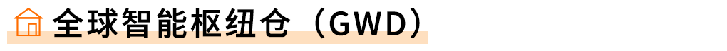 开工启新 利器随行！亚马逊官方“神器”助力跨境增长