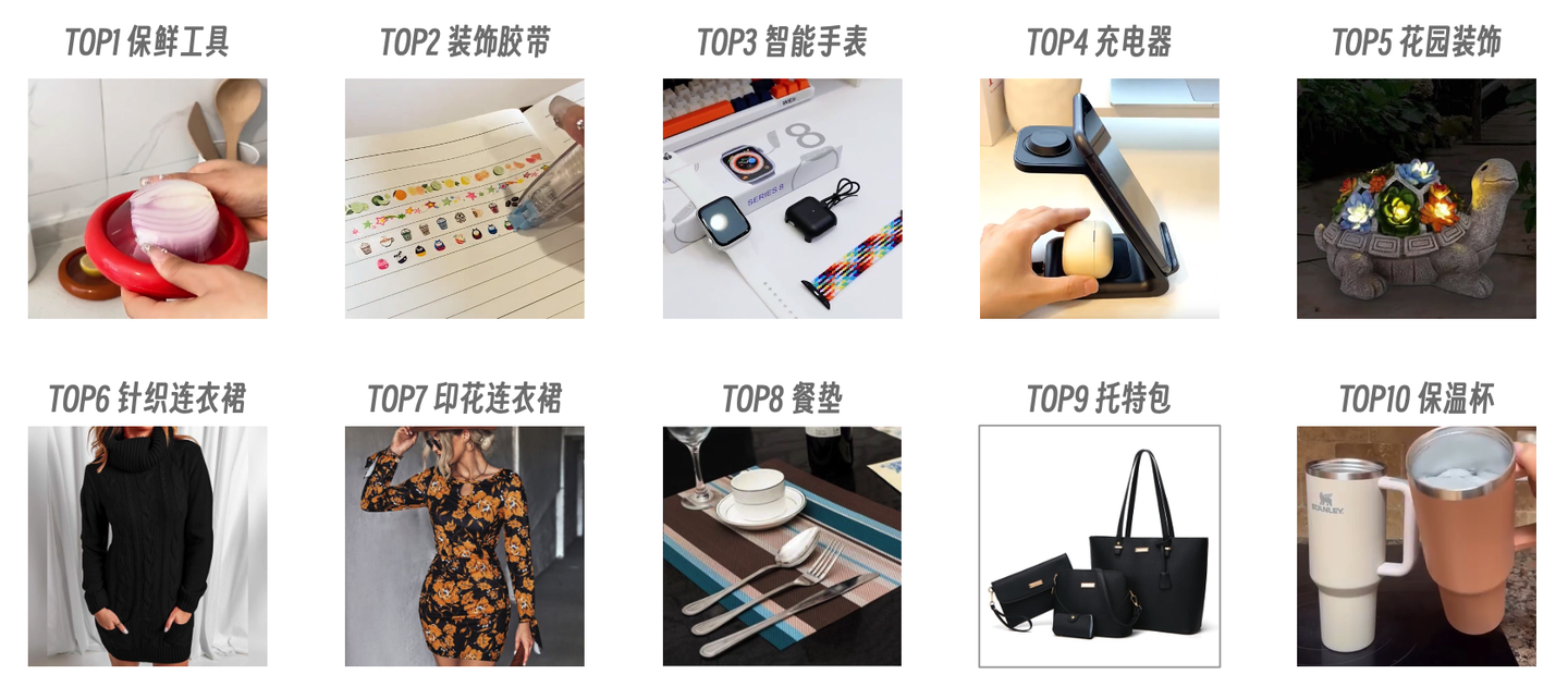 Temu广告营销套路:短视频带货,算是把海外流量玩透了