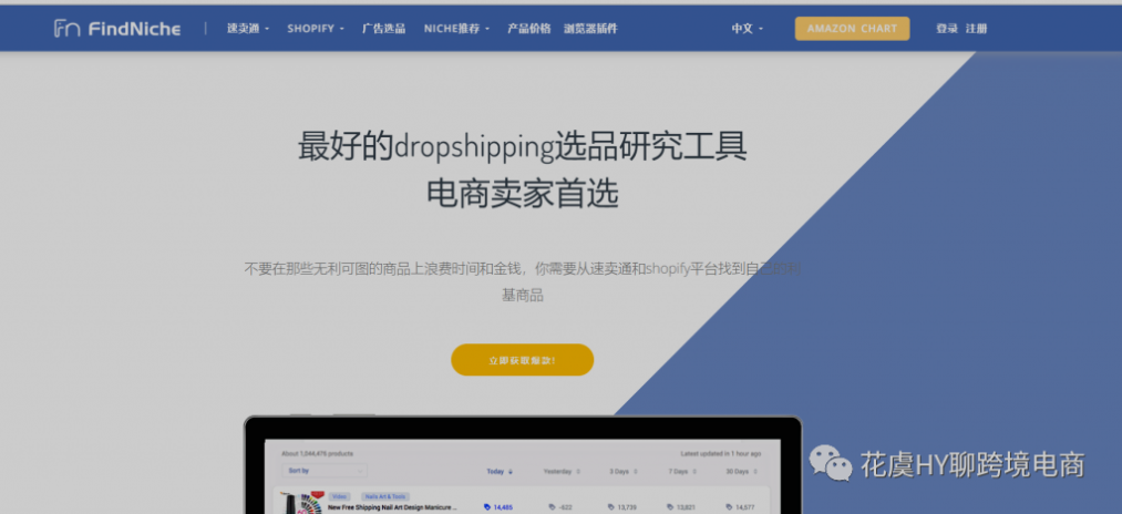 有效发掘Niche为何能让个人小团队轻松实现月入万刀-跨境独立站数字营销思维拓展