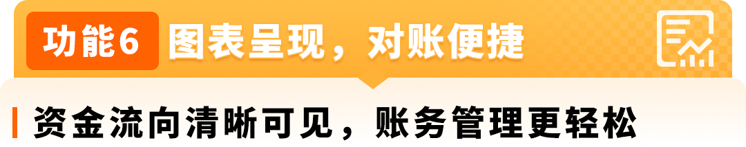 亚马逊卖家钱包欧洲七国上线 收付安全零汇损