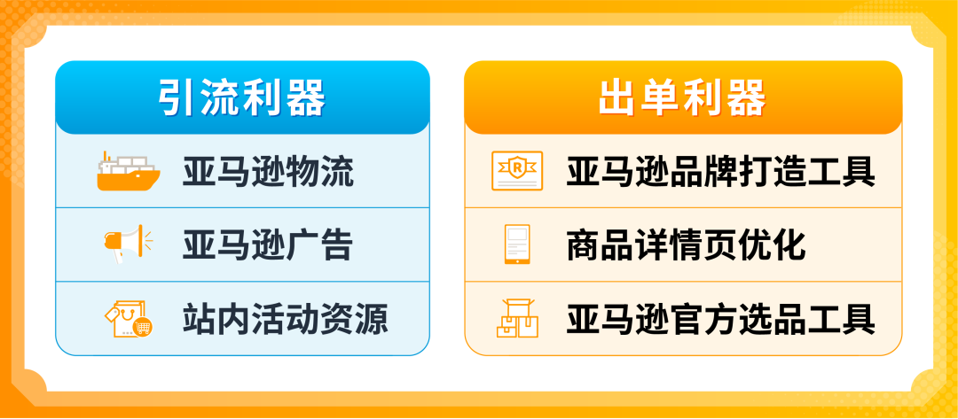 现在入局还能赚钱吗？开店后不会运营怎么办？附亚马逊0基础掘金秘籍