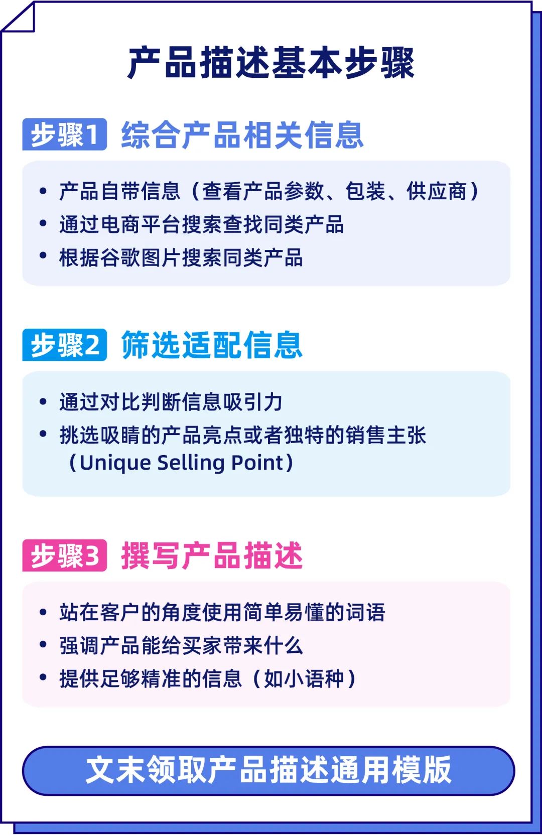 让客户一看就想买!产品描述从这六点思考转化率飙升