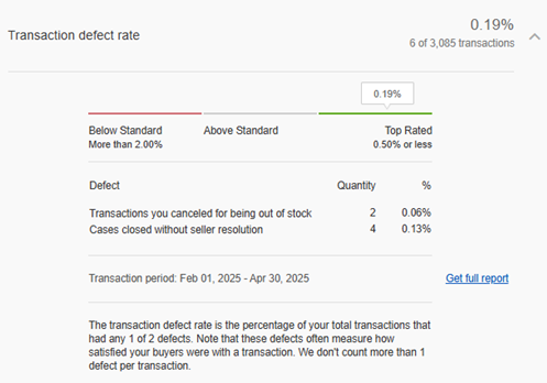 事关费率！抓牢这几项考核，助力帐号安全！