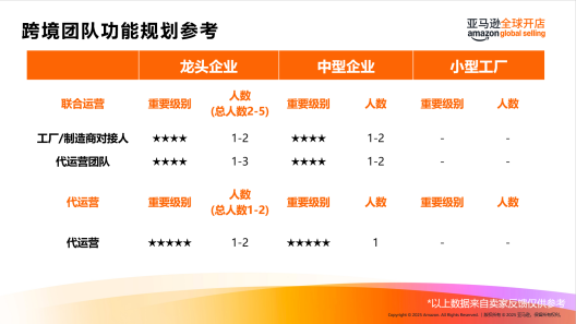老牌大厂破产vs订单暴涨169%：工厂转型的两种结局