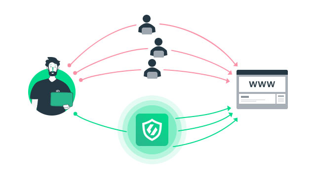 查看邮件导致关联?亚马逊多账号管理必看!