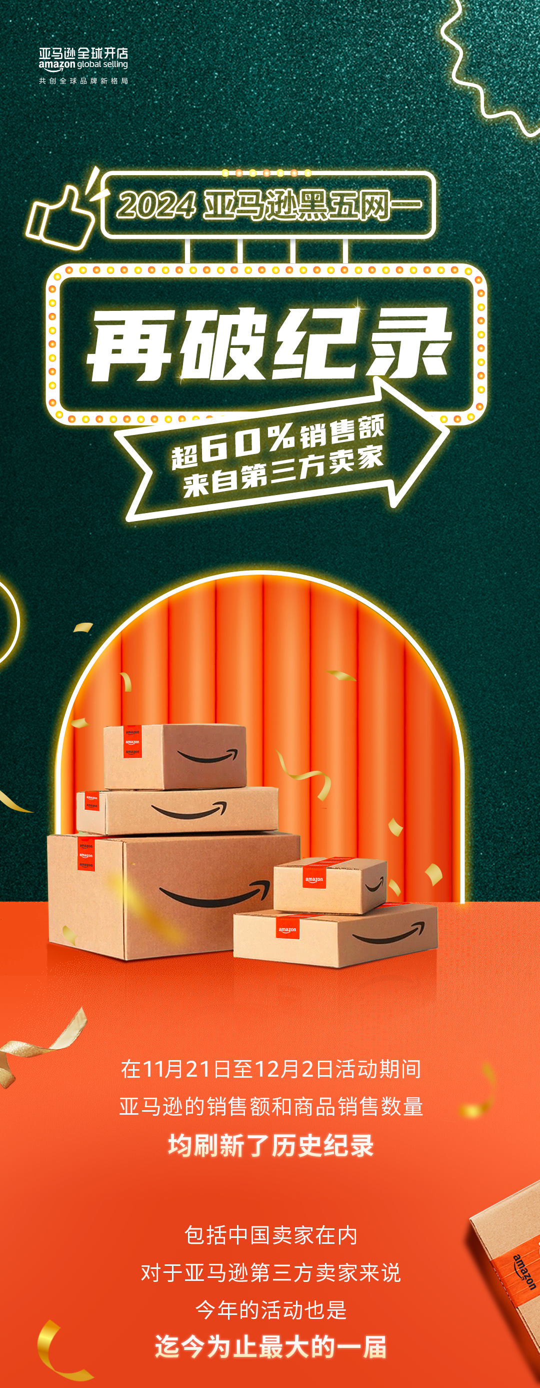 亚马逊黑五网一再创新高，60%以上销售
额归功第三方卖家！