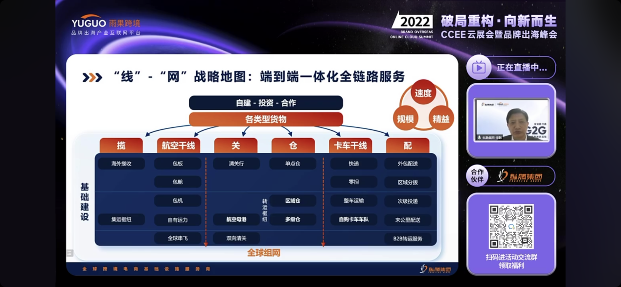 破局重构·向新而生，新趋势下卖家如何找到新的增长路径？
