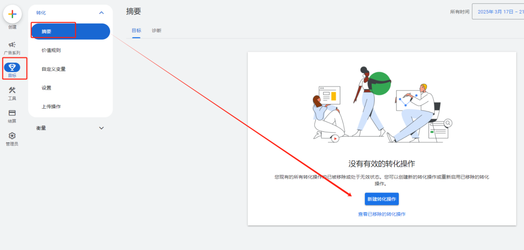 谷歌广告后台更新！！最新ADS转化追踪设置教程，全网首发