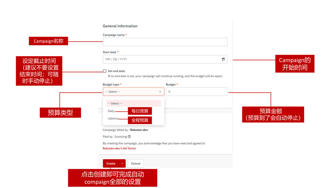 乐天广告——黑五促销利器!2025 Rakuten Ads 最新版指导教程。
