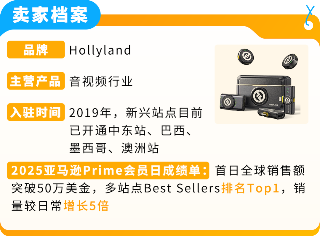 别人还在观望，他们已爆单5倍！揭秘5位亚马逊大卖新兴站点0到百万增长秘籍