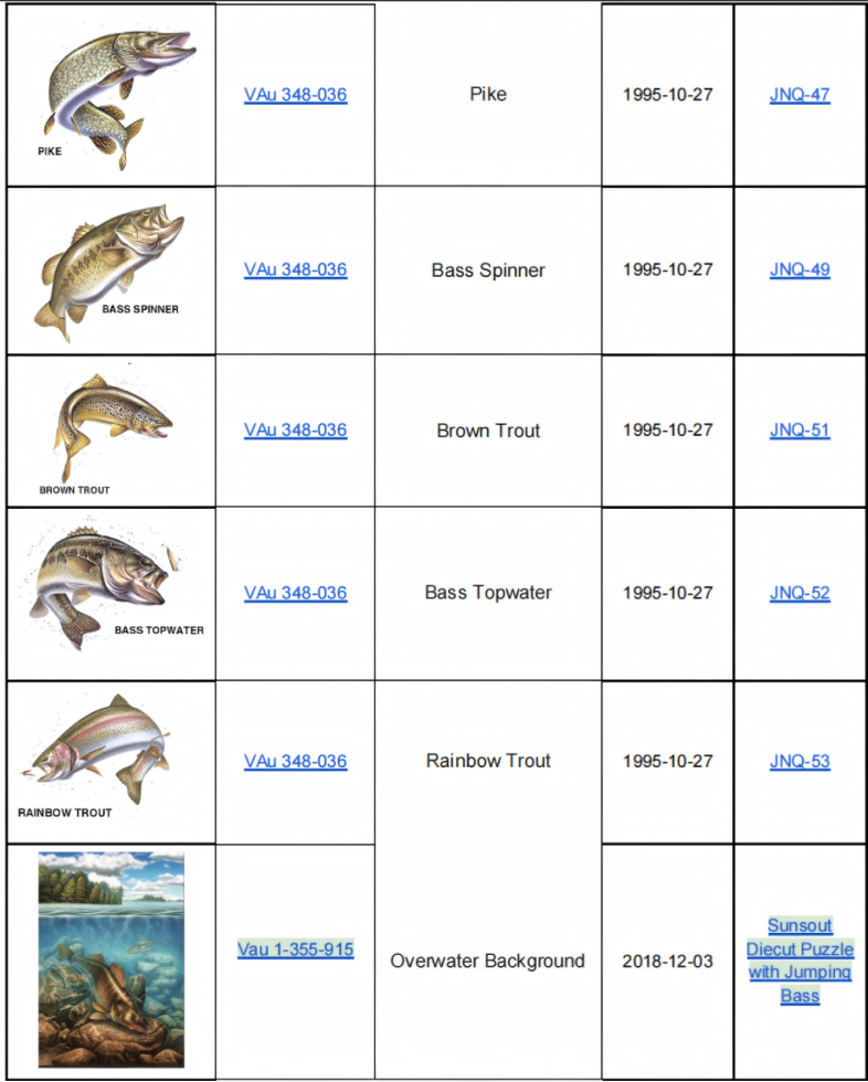 做跨境千万别碰这些“鱼”！已起诉冻结588家店铺！