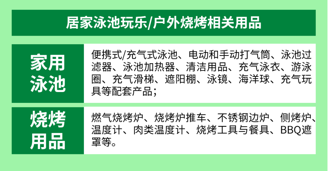 热卖整个夏天，eBay德国站这些“流量王”赢麻了！