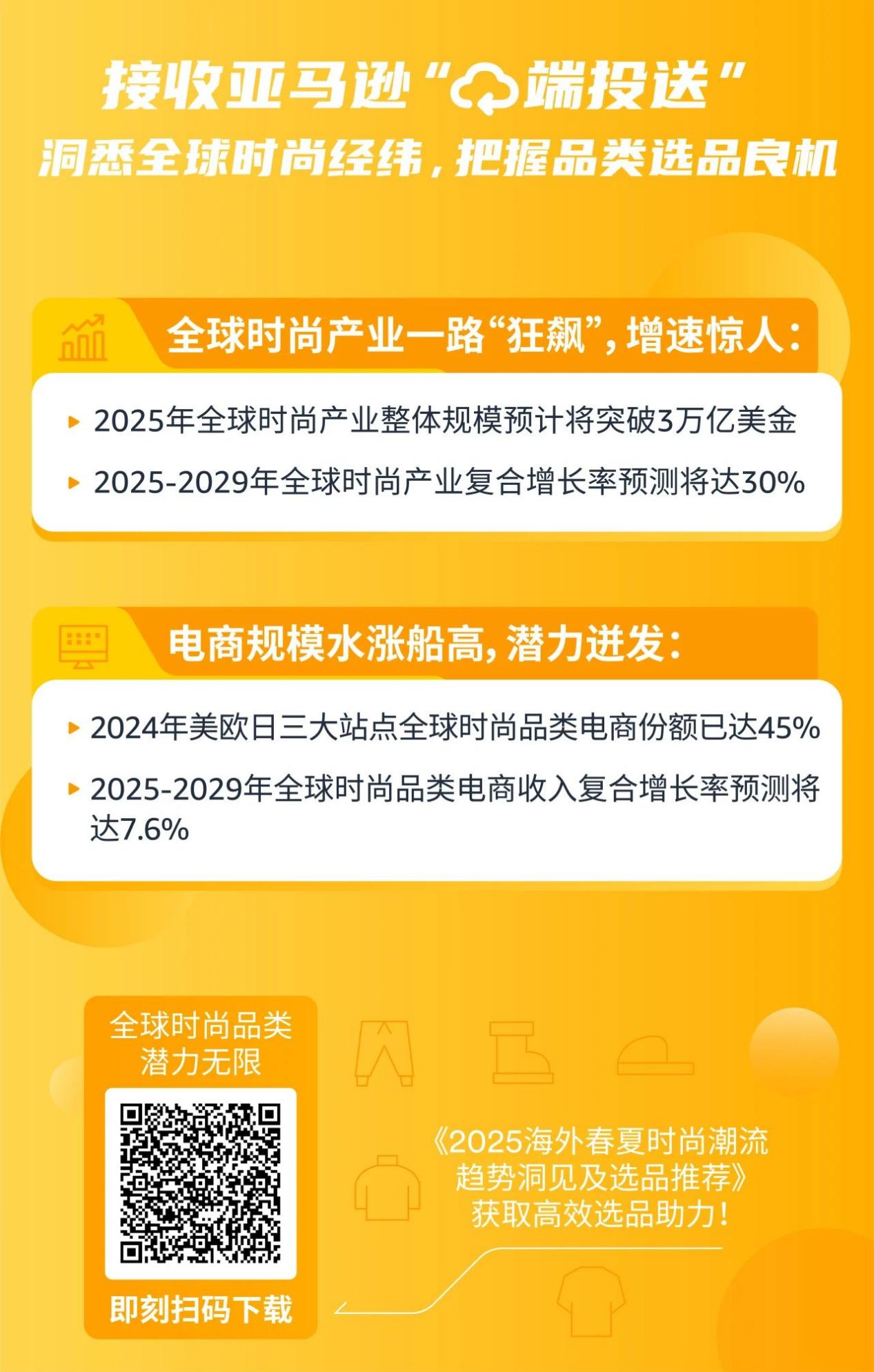 2025年亚马逊时尚爆款，万亿美金市场揭秘指南，抢跑风口