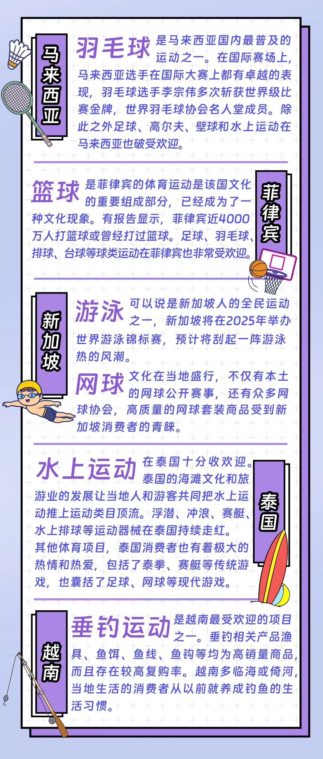 东南亚情报局 | 盛夏运动潮，不可错失的东南亚运动商机