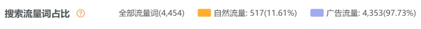大疆的对手，90后创立，一年利润9.95亿