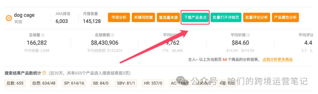 亚马逊竞品的确定逻辑及数据源处理步骤