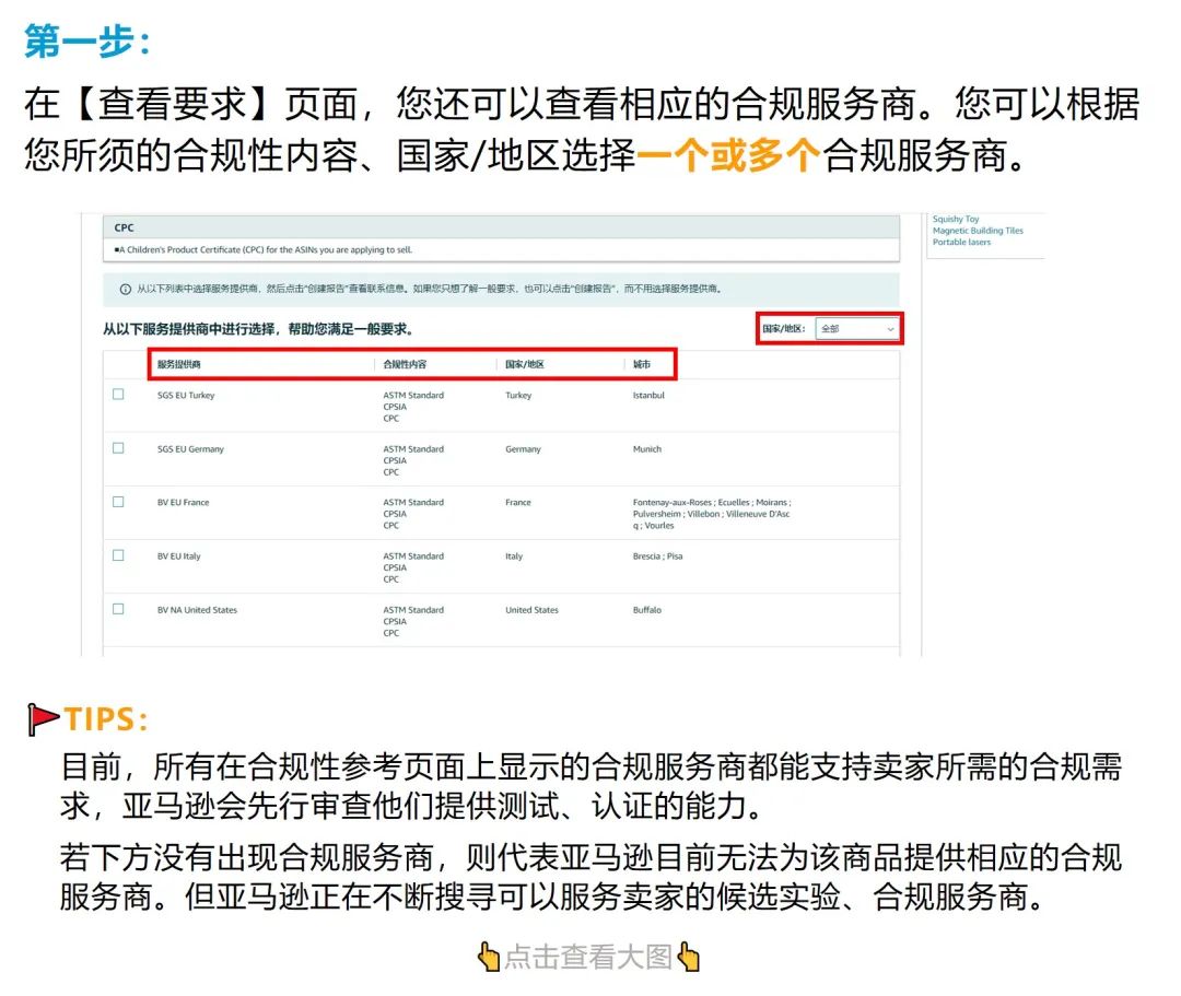 头大！这产品能不能卖？需要哪些合规？亚马逊上线合规新功能！