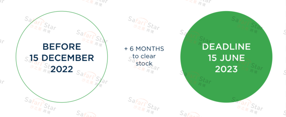 Amy聊跨境:法国WEEE和电池法Triman标志(三):Triman标志印在产品包装上的颜色及字体标准