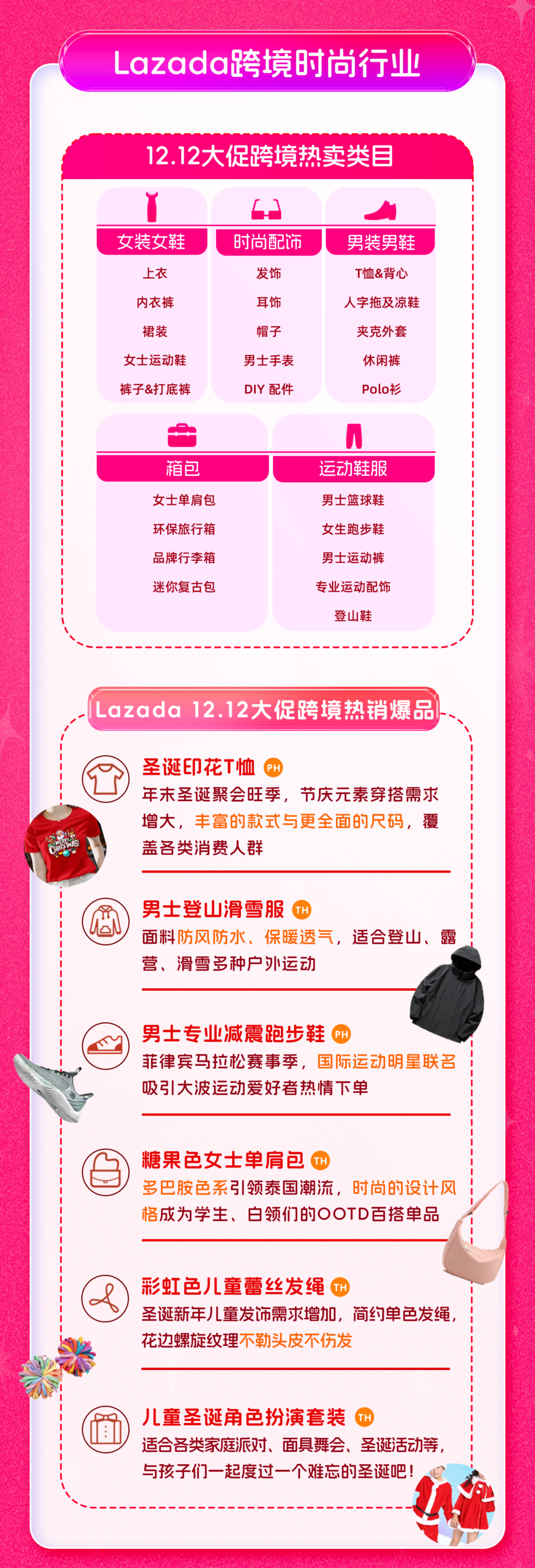 霸榜熱搜！熱議不斷！Lazada雙12燃遍東南亞