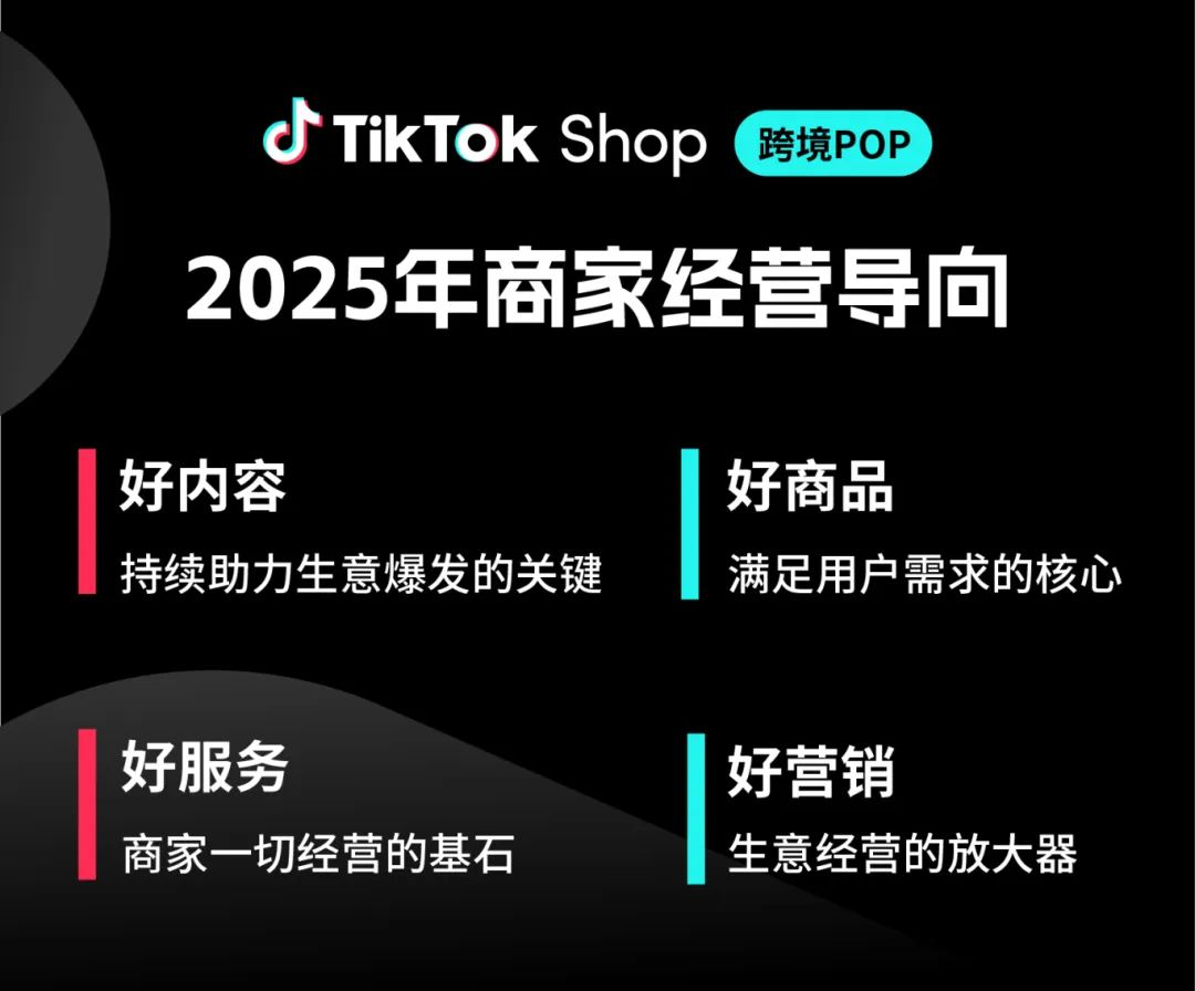 TikTok Shop官方重磅推出PEAKS方法论，数据驱动实现2025跨境共赢！
