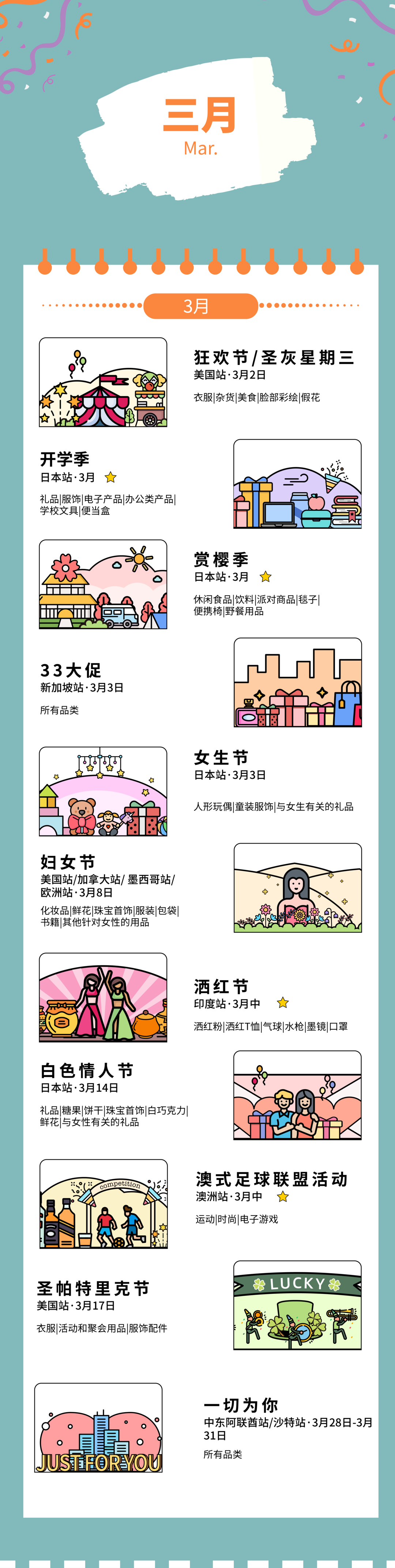 2022跨境营销日历 | 亚马逊123个大卖热点，收藏起来，一个不漏走！