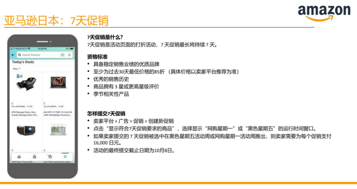 黑五网一时间表出炉！亚马逊卖家提报流程详解
