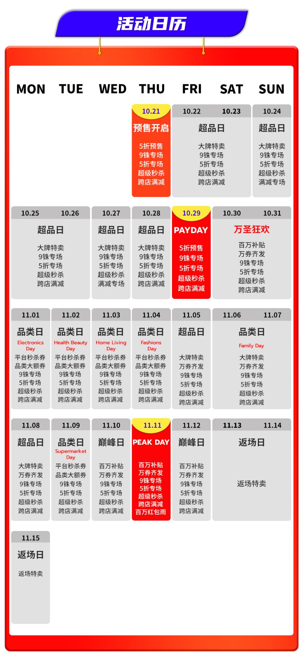 全力备战11.11狂欢盛典！Thisshop公布大促日历&玩法揭秘