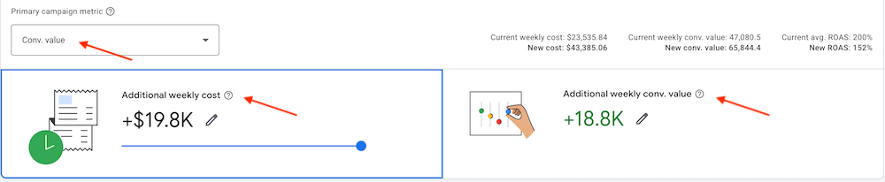突发！谷歌广告悄悄上线新工具，卖家都在抢先试！