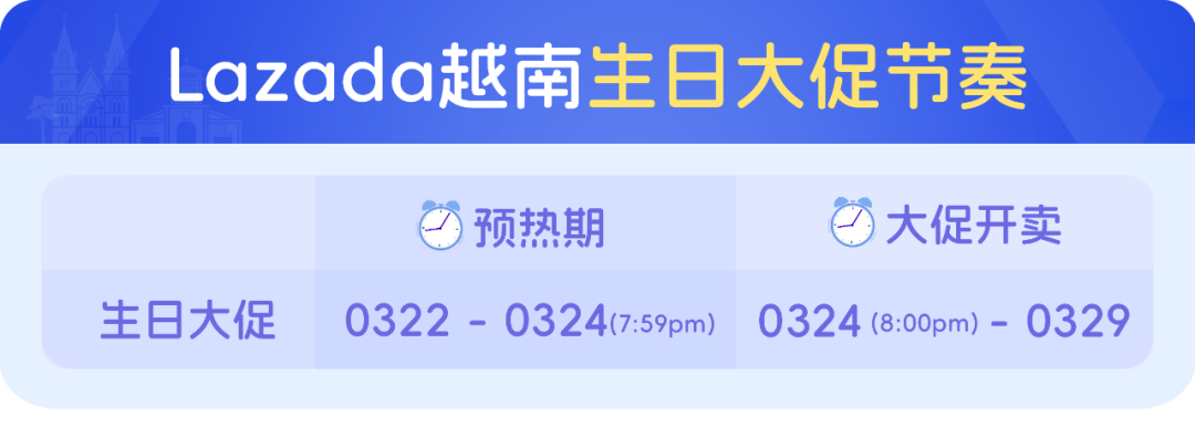 越南3月趋势洞察:抓住季节转换红利,引爆Bday生日大促