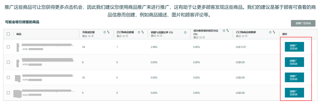 变体太多,不知道选哪个先打广告?一个简单技巧教会你