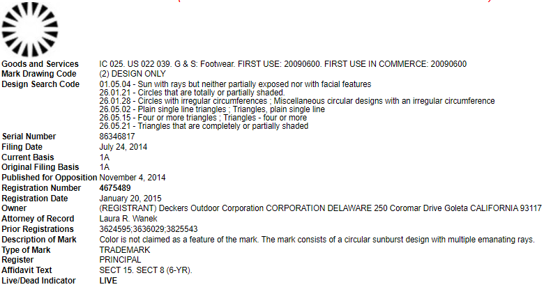 销售额将达1000亿美元！这类产品太好卖，但却藏有侵权陷阱！