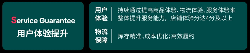 TikTok Shop官方重磅推出PEAKS方法论，数据驱动实现2025跨境共赢！