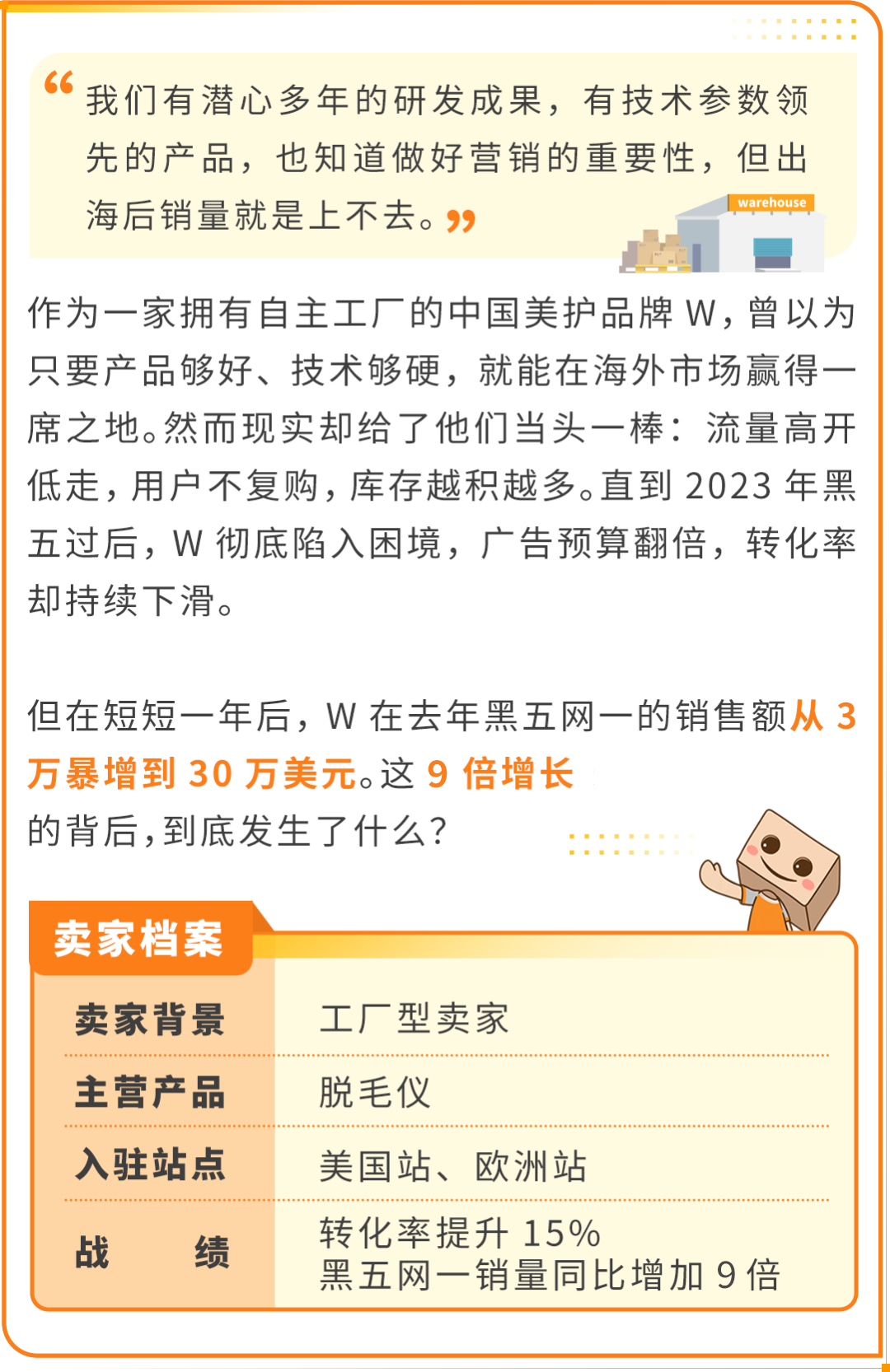 从迷茫到爆发！这家品牌在亚马逊销量暴涨的4大破局之道