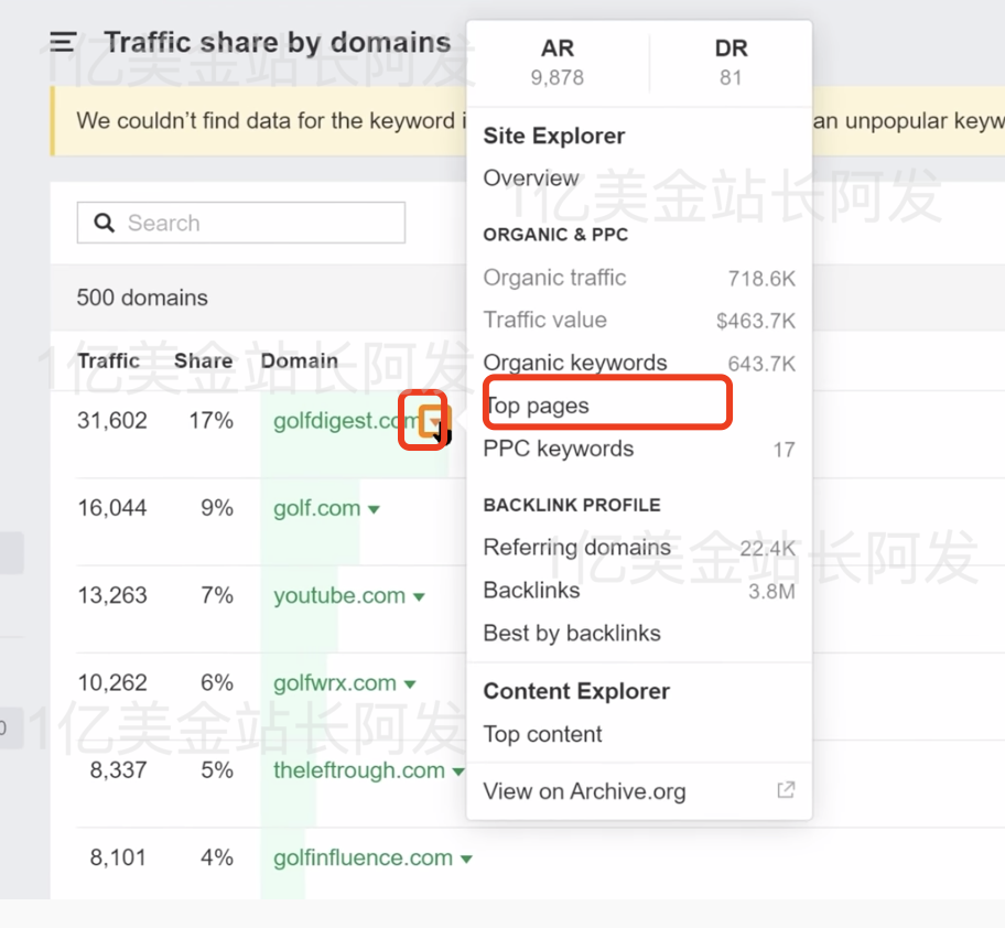 【11】史上最强独立站入门教程-SEO搜索引擎优化入门