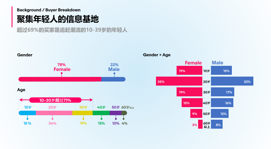 日本趣天積極招募中國(guó)商家!中文招商經(jīng)理全程指導(dǎo)，助力輕松入駐!