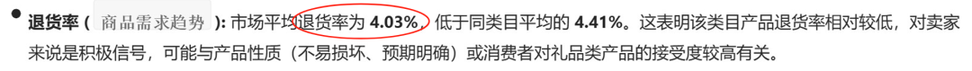 亚马逊选品热门产品结合AI解读第68期，主题选品-圣经罐和积极肯定语罐数据深度分析