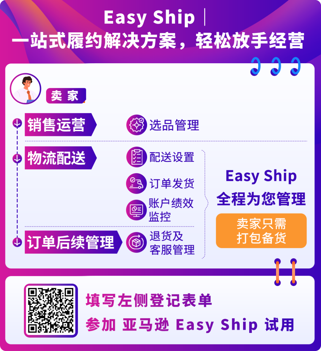 精彩干货：亚马逊卖家自配送解决方案，灵活选择布局跨境业务