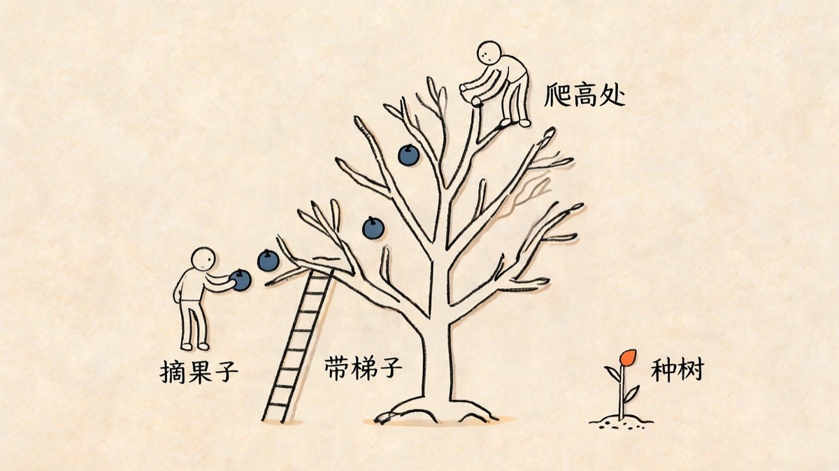 用AI做小红书,亏麻了