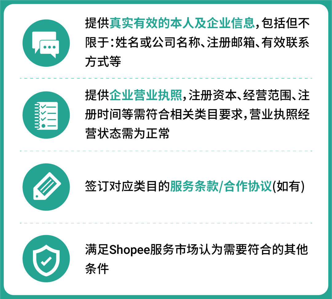 Shopee服务市场上线! 优质服务商助卖家无忧出海