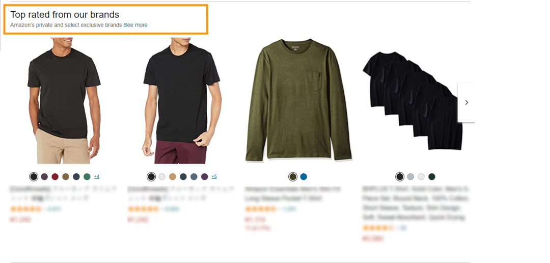 销售额一年涨了$100W+?时尚品类还能突围进阶?亚马逊自有品牌来了!