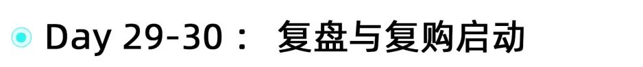 TikTok Shop东南亚跨境电商｜入驻到出单：新手全流程指南！
