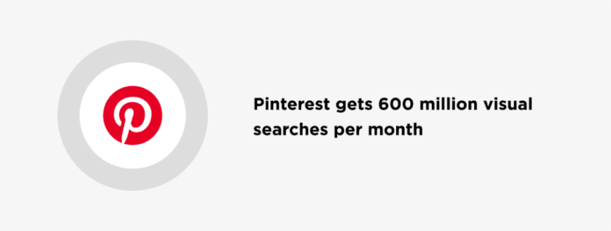 独立站卖家2022年必须掌握的8大Google SEO优化要素（二）