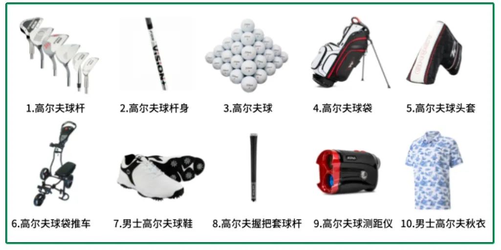 美国“夏季旅行经济”起飞！抓紧Mark户外旅行周边选品小贴士