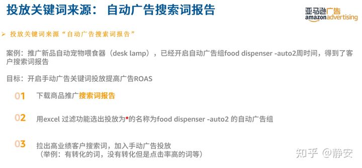 亚马逊站内广告系列4-关键词挖掘及优化 新手卖家必看