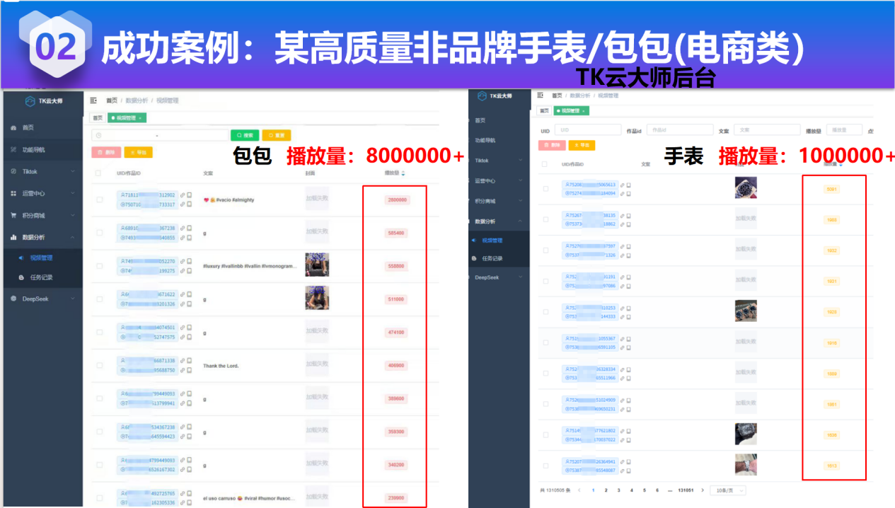 大牌出海为何认准TK云大师？全域矩阵实战案例